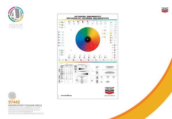 Kromatyczny Plakat - Metaliczny